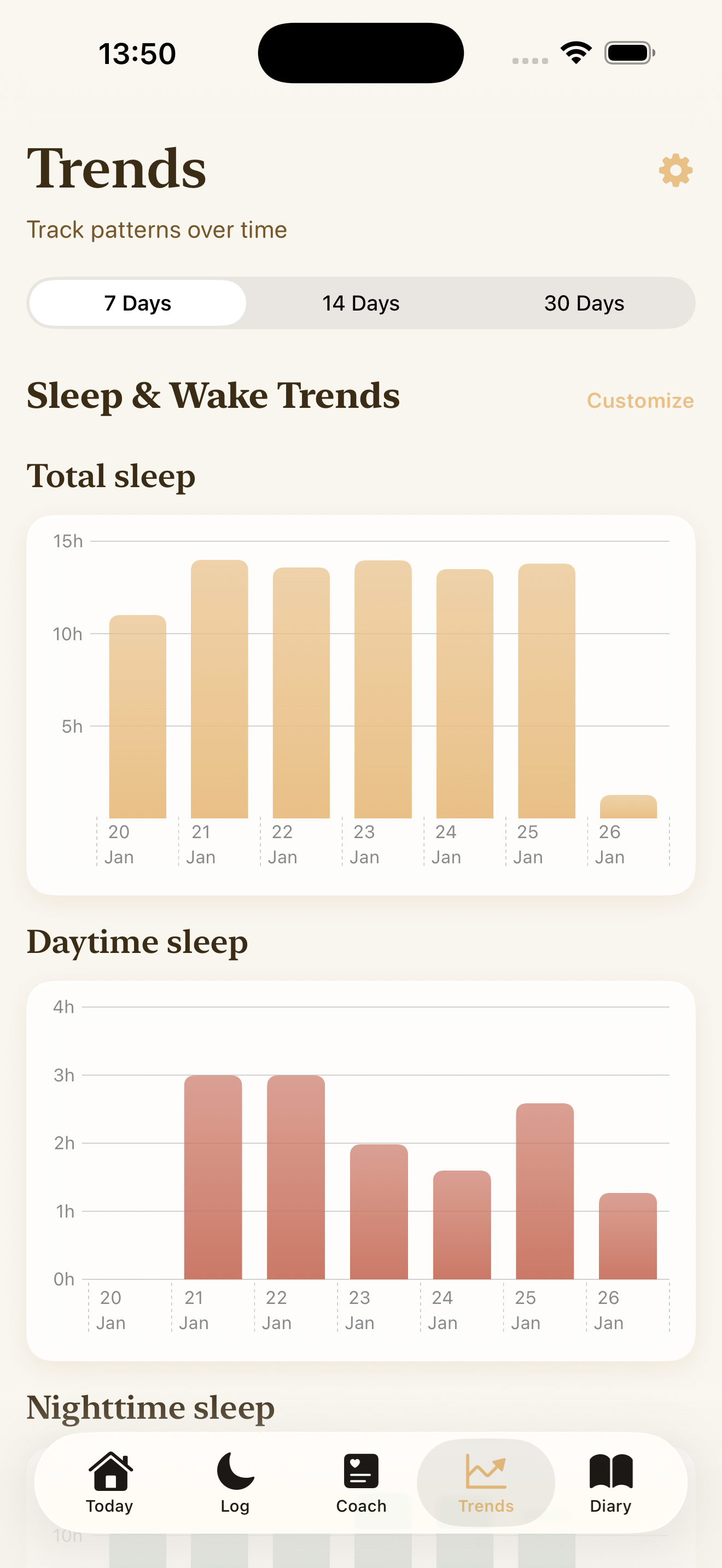 Sleep diary